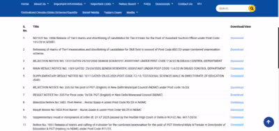 DSSSB result 2026 released for ASO, Combined Exam posts at dsssb.delhi.gov.in: Direct link here