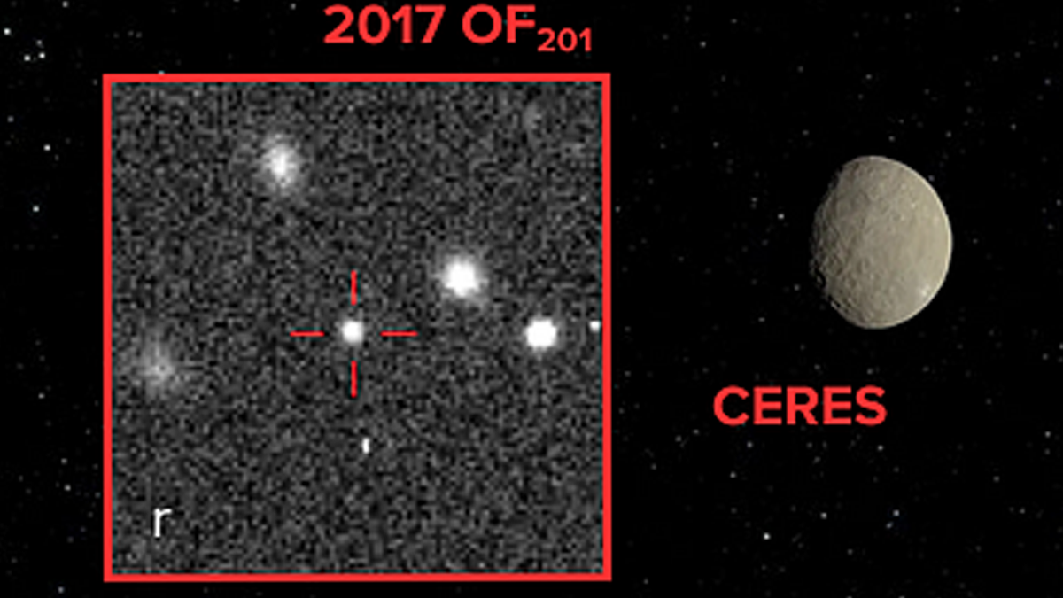 Potential new dwarf planet discovery challenges Planet Nine theory Potential new dwarf planet discovery challenges Planet Nine theory