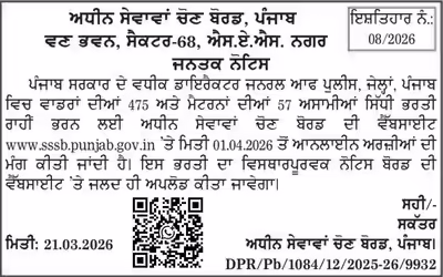 PSSSB recruitment 2026: Registration window opened for over 500 posts; check details here PSSSB recruitment 2026: Registration window opened for over 500 posts; check details here