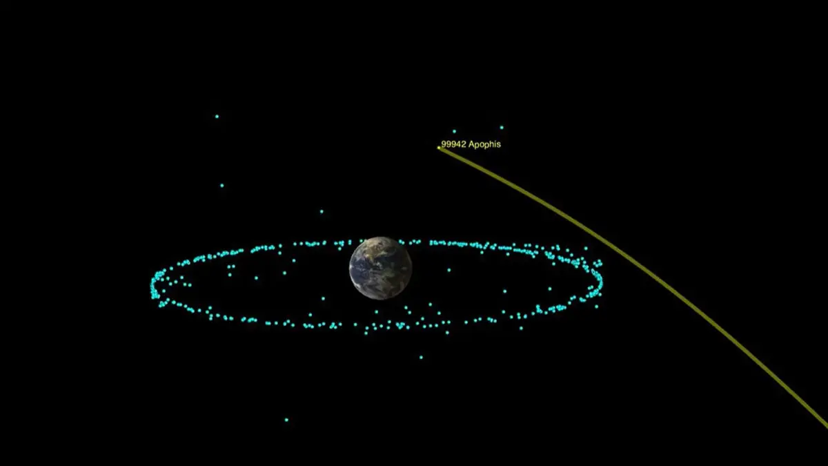 Asteroid Apophis to pass Earth in 2029 with no impact risk, NASA says